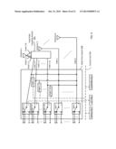 MULTI-BAND COMMUNICATION SYSTEM WITH ISOLATION AND IMPEDANCE MATCHING     PROVISION diagram and image