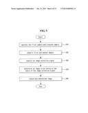 MOBILE TERMINAL AND CONTROL METHOD THEREOF diagram and image