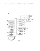 INTERACTIVE VIDEO SYSTEM diagram and image