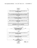 Systems and Methods for a Rollable Illumination Device diagram and image