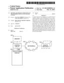 Method and Apparatus Pertaining to the Interpretation of Touch-Based     Actions diagram and image