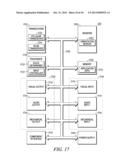 Unlocking an Electronic Device diagram and image