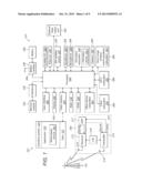 Device and Method for Processing User Input diagram and image