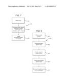 Device and Method for Processing User Input diagram and image