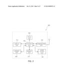 MOBILE DEVICE AND METHOD OF CONTROLLING SCREEN THEREOF diagram and image