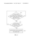 MOBILE DEVICE AND GESTURE DETERMINATION METHOD diagram and image