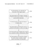 MOBILE DEVICE AND GESTURE DETERMINATION METHOD diagram and image