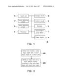 TOUCH DETECTION METHOD AND TOUCH CONTROL DEVICE USING THE SAME diagram and image