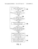 TOUCH DETECTION METHOD AND TOUCH CONTROL DEVICE USING THE SAME diagram and image