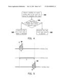 TOUCH DETECTION METHOD AND TOUCH CONTROL DEVICE USING THE SAME diagram and image