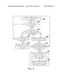 TOUCH DETECTION METHOD AND TOUCH CONTROL DEVICE USING THE SAME diagram and image