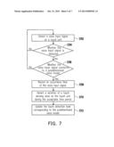 TOUCH DETECTION METHOD AND TOUCH CONTROL DEVICE USING THE SAME diagram and image