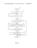 APPARATUS AND METHOD FOR EXECUTING TOUCH CONTROLLER FIRMWARE DOWNLOADED     FROM EXTERNAL HOST TO CONTROL TOUCH PANEL diagram and image