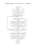 APPARATUS AND METHOD FOR EXECUTING TOUCH CONTROLLER FIRMWARE DOWNLOADED     FROM EXTERNAL HOST TO CONTROL TOUCH PANEL diagram and image