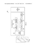 PROGRAMMABLE RESISTIVE MULTI-TOUCH DETECTIONS AND REGIONALIZED RESISTIVE     MULTI-TOUCH SENSING diagram and image