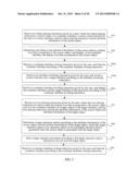 METHOD FOR PROCESSING TOUCH SCREEN TERMINAL OBJECT AND TOUCH SCREEN     TERMINAL diagram and image