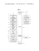 MOBILE TERMINAL AND CONTROL METHOD THEREOF diagram and image