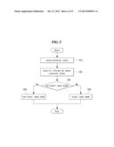 MOBILE TERMINAL AND CONTROL METHOD THEREOF diagram and image