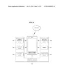 MOBILE TERMINAL AND CONTROL METHOD THEREOF diagram and image