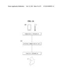 MOBILE TERMINAL AND CONTROL METHOD THEREOF diagram and image