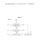 MOBILE TERMINAL AND CONTROL METHOD THEREOF diagram and image