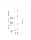 IN-CELL MULTI-TOUCH DISPLAY PANEL SYSTEM diagram and image