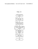 OPERATION DISPLAY APPARATUS, OPERATION DISPLAY METHOD AND TANGIBLE     COMPUTER-READABLE RECORDING MEDIUM diagram and image