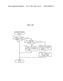 OPERATION DISPLAY APPARATUS, OPERATION DISPLAY METHOD AND TANGIBLE     COMPUTER-READABLE RECORDING MEDIUM diagram and image