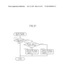 OPERATION DISPLAY APPARATUS, OPERATION DISPLAY METHOD AND TANGIBLE     COMPUTER-READABLE RECORDING MEDIUM diagram and image