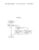 OPERATION DISPLAY APPARATUS, OPERATION DISPLAY METHOD AND TANGIBLE     COMPUTER-READABLE RECORDING MEDIUM diagram and image