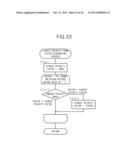 OPERATION DISPLAY APPARATUS, OPERATION DISPLAY METHOD AND TANGIBLE     COMPUTER-READABLE RECORDING MEDIUM diagram and image