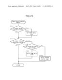 OPERATION DISPLAY APPARATUS, OPERATION DISPLAY METHOD AND TANGIBLE     COMPUTER-READABLE RECORDING MEDIUM diagram and image