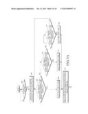 DISPLAY DEVICE AND METHOD USING A PLURALITY OF DISPLAY PANELS diagram and image