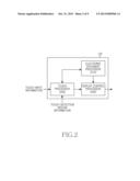 METHOD FOR IMPROVING TOUCH RESPONSE AND AN ELECTRONIC DEVICE THEREOF diagram and image