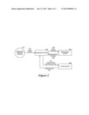 MULTI-TOUCH OBJECT INERTIA SIMULATION diagram and image