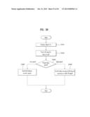 MOBILE TERMINAL AND DATA EXTRACTING METHOD IN A MOBILE TERMINAL diagram and image