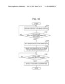 DISPLAY APPARATUS diagram and image