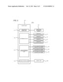 INPUT APPARATUS diagram and image