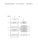 INPUT APPARATUS diagram and image