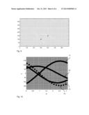 TOUCH DETERMINATION WITH SIGNAL ENHANCEMENT diagram and image