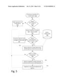 DETECTION OF GESTURE DATA SEGMENTATION IN MOBILE DEVICES diagram and image