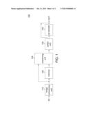 IMAGE PROCESSING DEVICE diagram and image