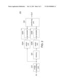 IMAGE PROCESSING DEVICE diagram and image