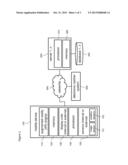 METHOD AND SYSTEM FOR MANAGING DATA IN TERMINAL-SERVER ENVIRONMENTS diagram and image