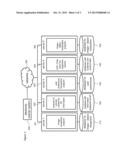 METHOD AND SYSTEM FOR MANAGING DATA IN TERMINAL-SERVER ENVIRONMENTS diagram and image