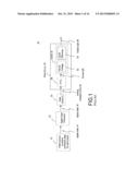 SYSTEM AND METHOD FOR COMPENSATION OF NON-UNIFORMITIES IN LIGHT EMITTING     DEVICE DISPLAYS diagram and image