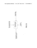 SYSTEM AND METHOD FOR COMPENSATION OF NON-UNIFORMITIES IN LIGHT EMITTING     DEVICE DISPLAYS diagram and image