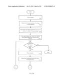 CORRECTING WEB SKEW IN A PRINTING SYSTEM diagram and image