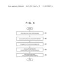 PRINTING APPARATUS, CONTROL APPARATUS, AND CONTROL METHOD diagram and image