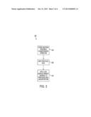 METHODS FOR IN SITU APPLICATIONS OF LOW SURFACE ENERGY MATERIALS TO     PRINTER COMPONENTS diagram and image